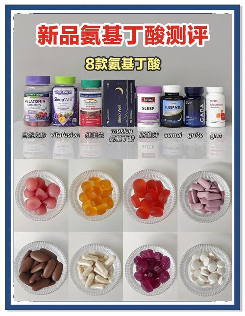 氨基丁酸测评,助你安睡!